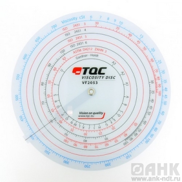 Диск для пересчета вязкости TQC VF2053